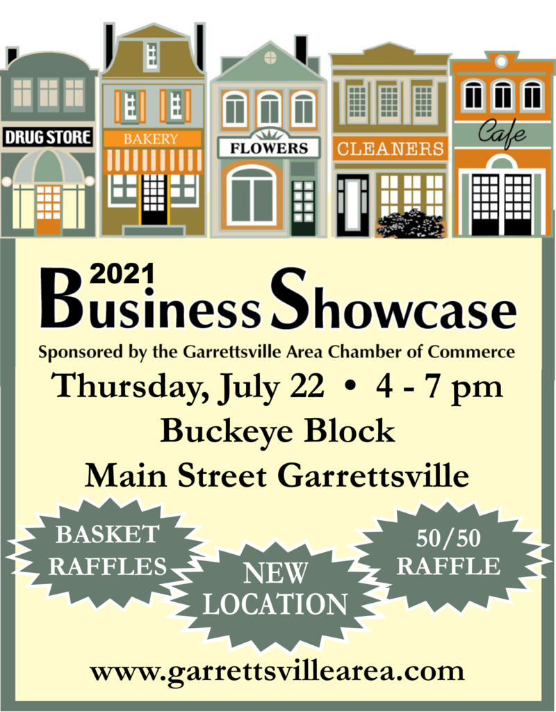 Business Showcase 2021